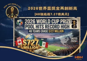 厄林哈蘭德能否踢進世界盃？2026世足挪威射手的終極挑戰