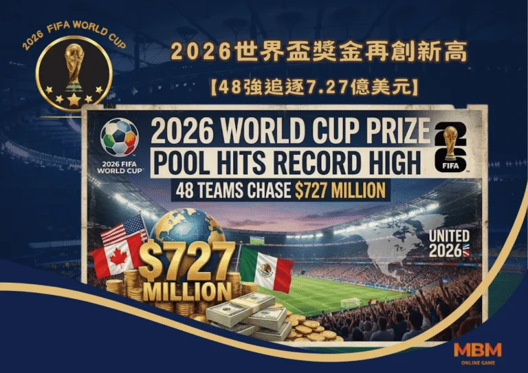 厄林哈蘭德能否踢進世界盃？2026世足挪威射手的終極挑戰