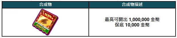 集滿聖誕小樹與燈泡可兌換刮刮卡
