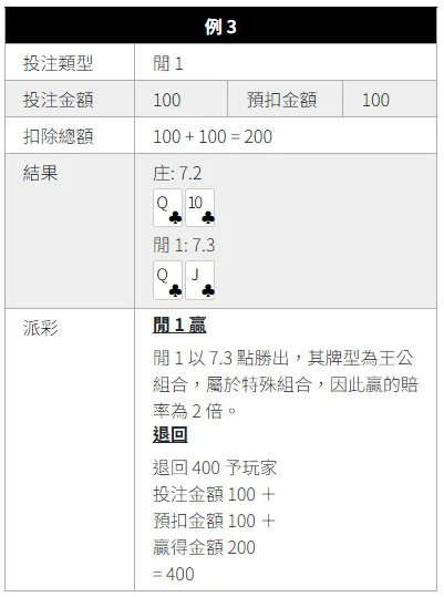 洋基Stanton「怪力男」傷勢再發，再度接受PRP注射，手術成最後選擇