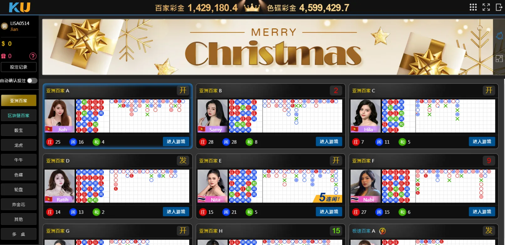 現代尾牙，MT真人百家樂助你開運發財