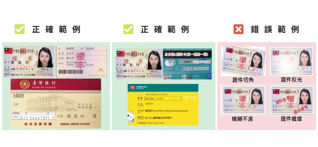 娛樂城驗證身分